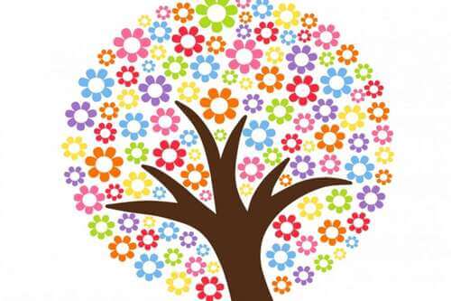 EDUCACIÓN EN VALORES